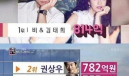 韩国娱乐圈真实爆料合集,真实爆料背后的惊人真相